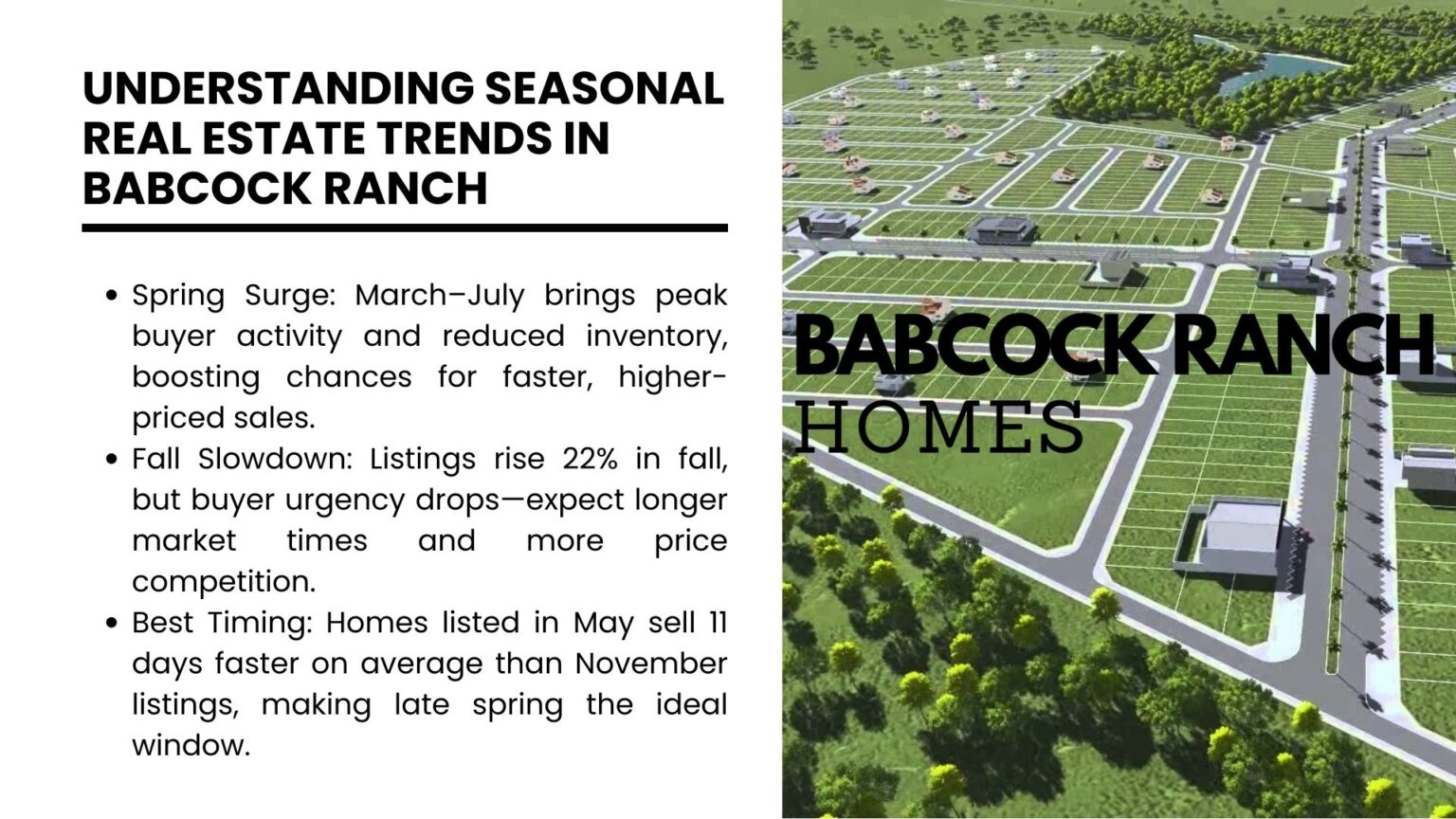 Discover What is the Best Time to Sell a House in Babcock Ranch