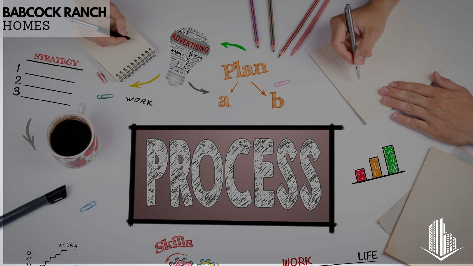 the title search and examination process