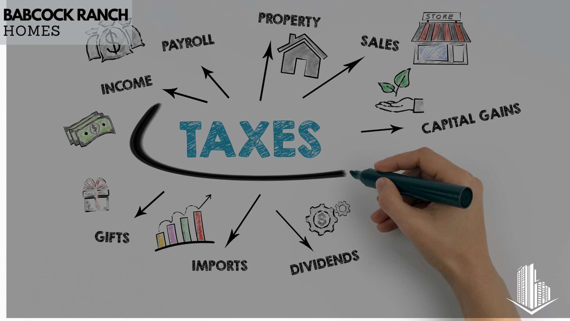 overview of babcock ranch property tax structure