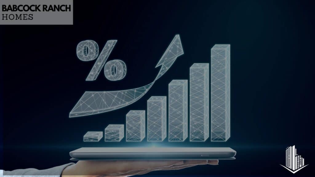 the resilience premium why safety sells